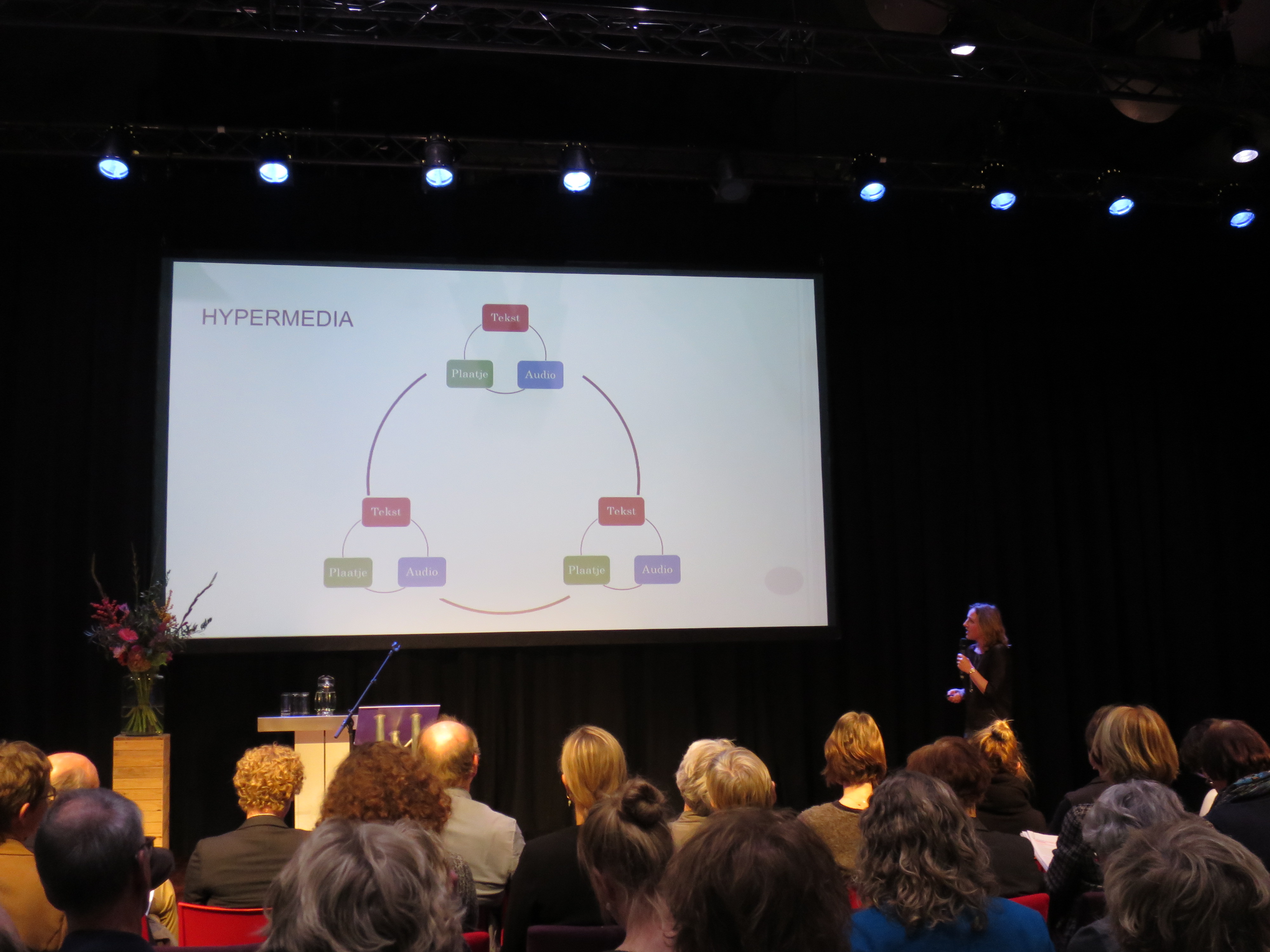 Presentatie hypermedia