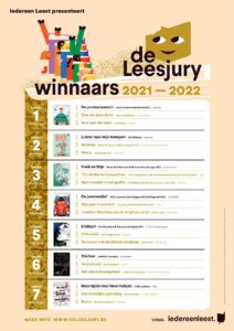 Leesjury winnaars 2022