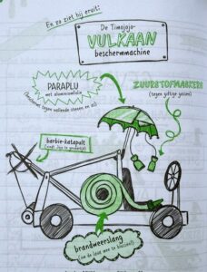 ©2025 Mondo, illustratie van Josy Jones uit Druk niet op de rode knop anders barst de vulkaan uit
